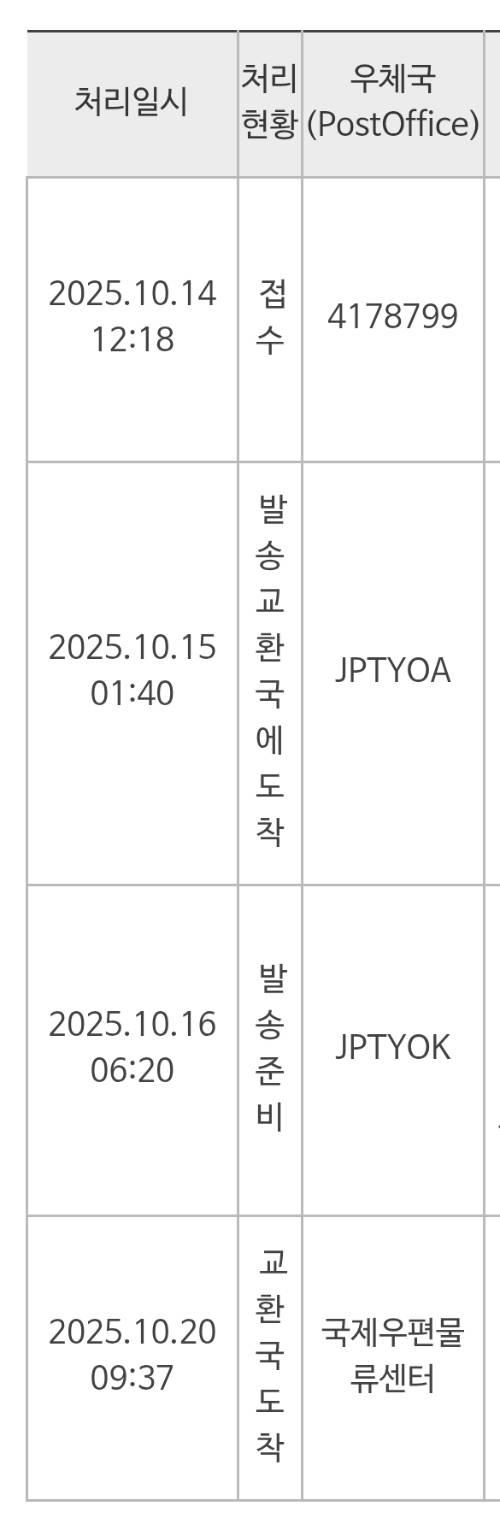 사진 설명