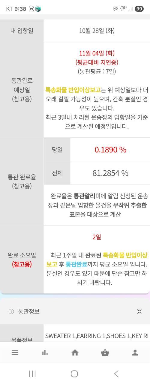 게시물 썸네일 이미지