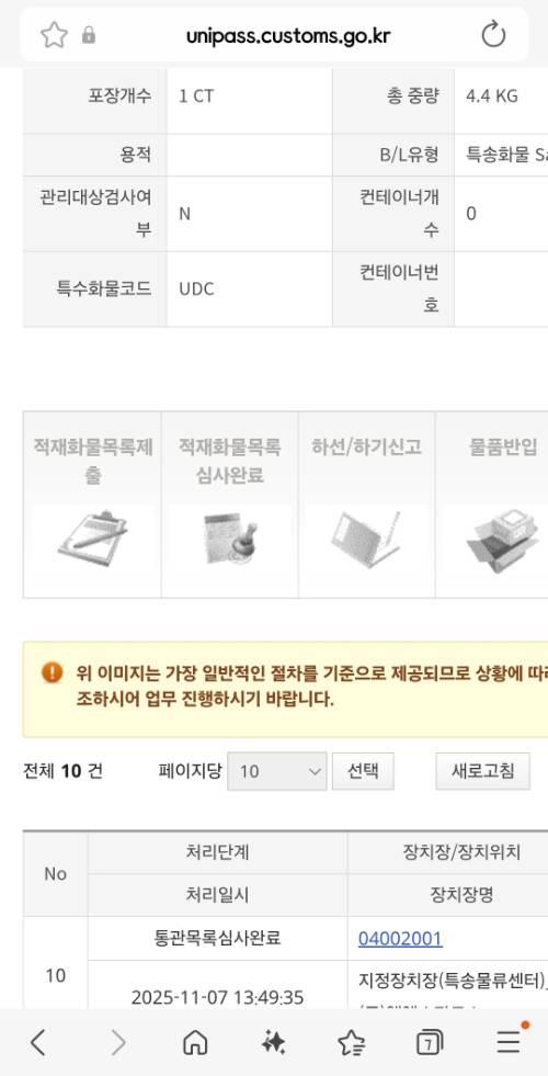 게시물 썸네일 이미지