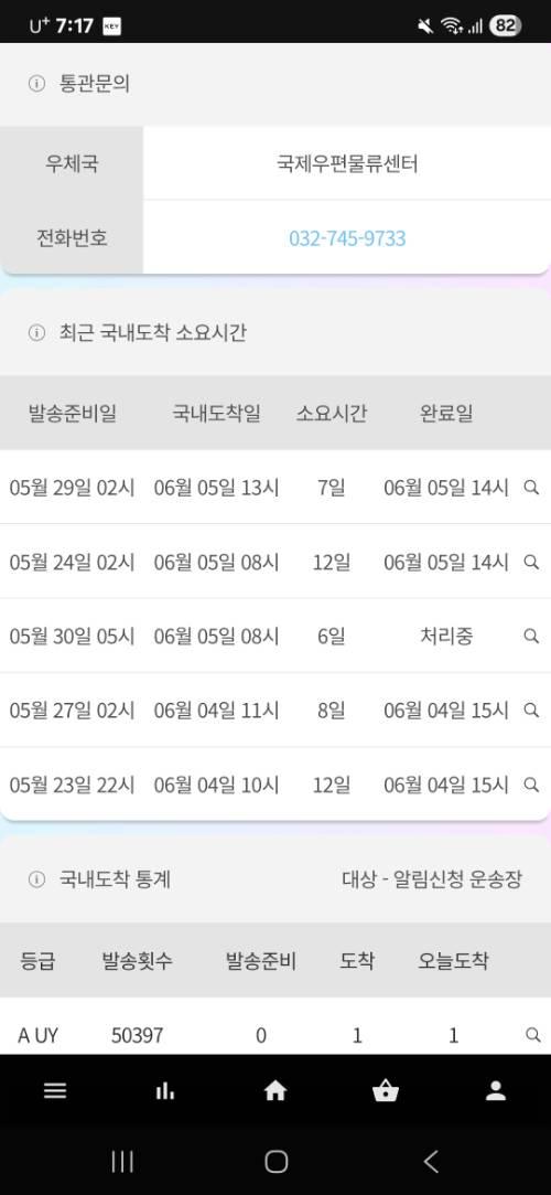 사진 설명