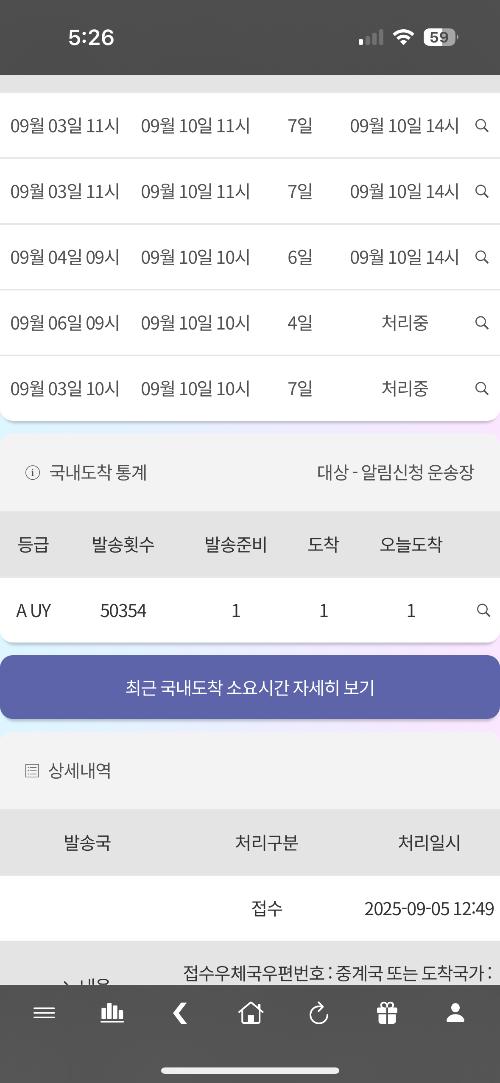 사진 설명
