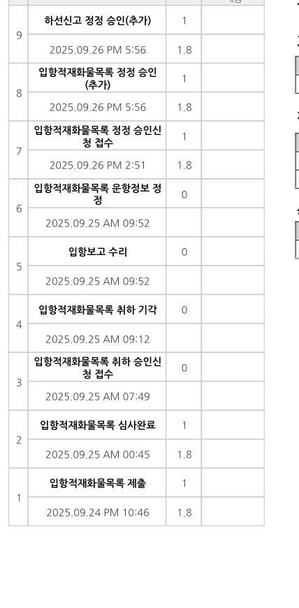 사진 설명